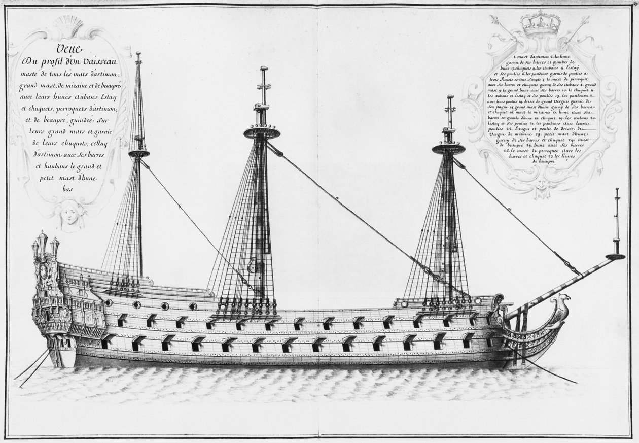 Tværsnit af den fuldstændigt færdige inderside af et fartøj, illustration fra Atlas de Colbert, plade 37 af French School