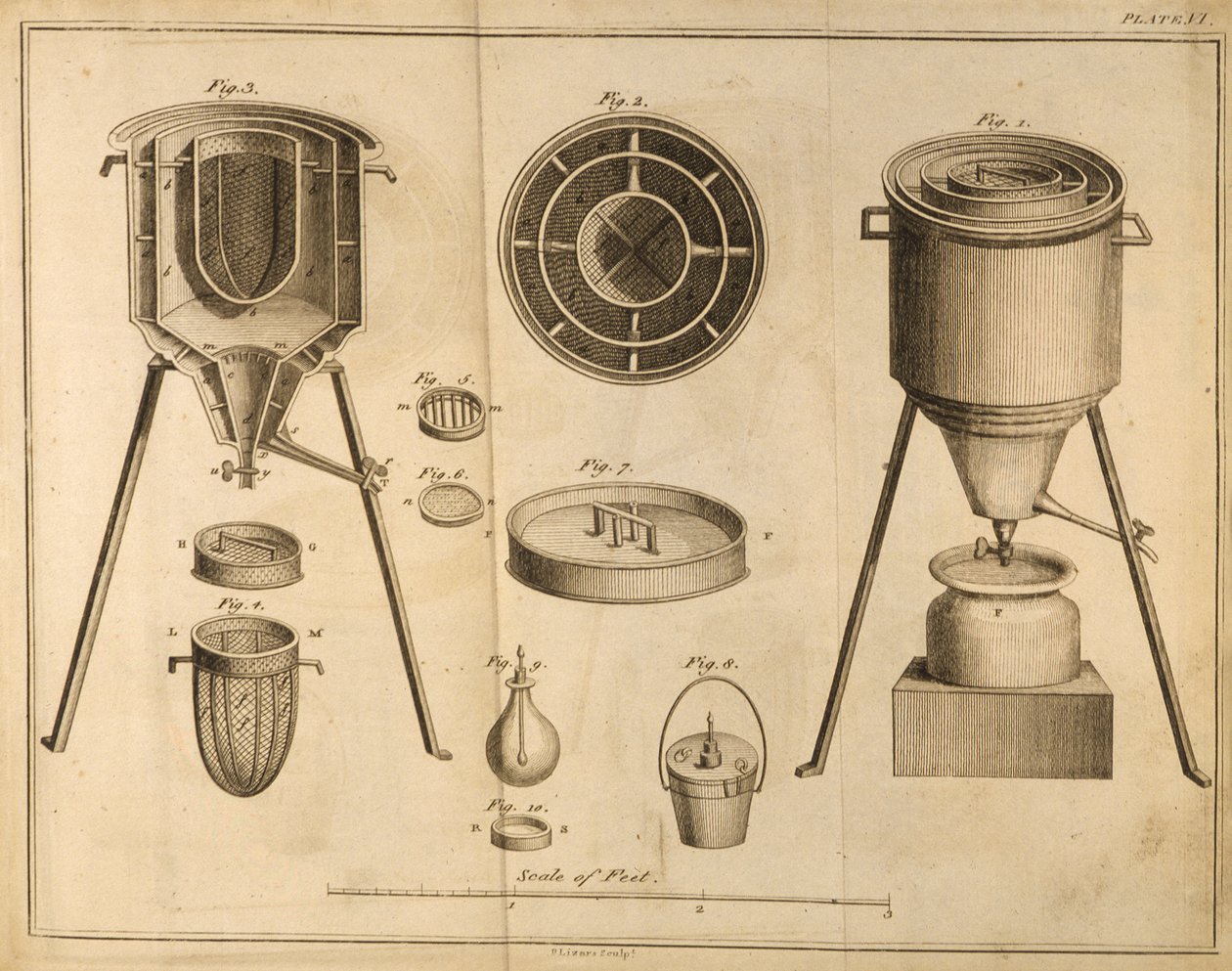 Tværsnit af videnskabeligt udstyr, fra The Elements of Chemistry af Antoine Laurent de Lavoisier (1743-94) indgraveret af D.Lizars, 1796 af French School