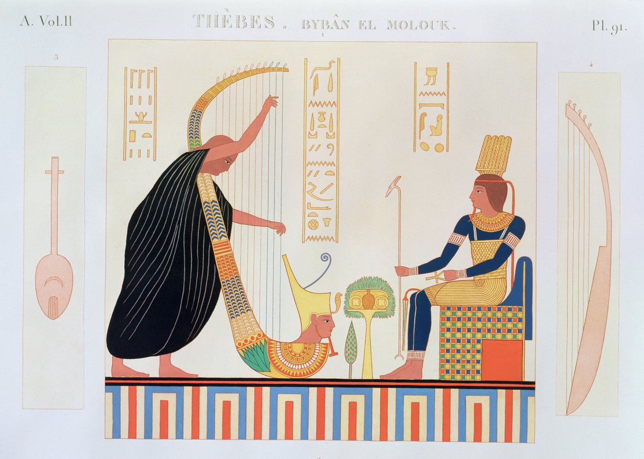 Dekoration fra Harpes Room, East Tomb, Byban el Molouk, Theben, bind II, plade 91 fra Descriptions of Egypt af Edmonde Francois Jomard, udgivet 1809-22 af French School