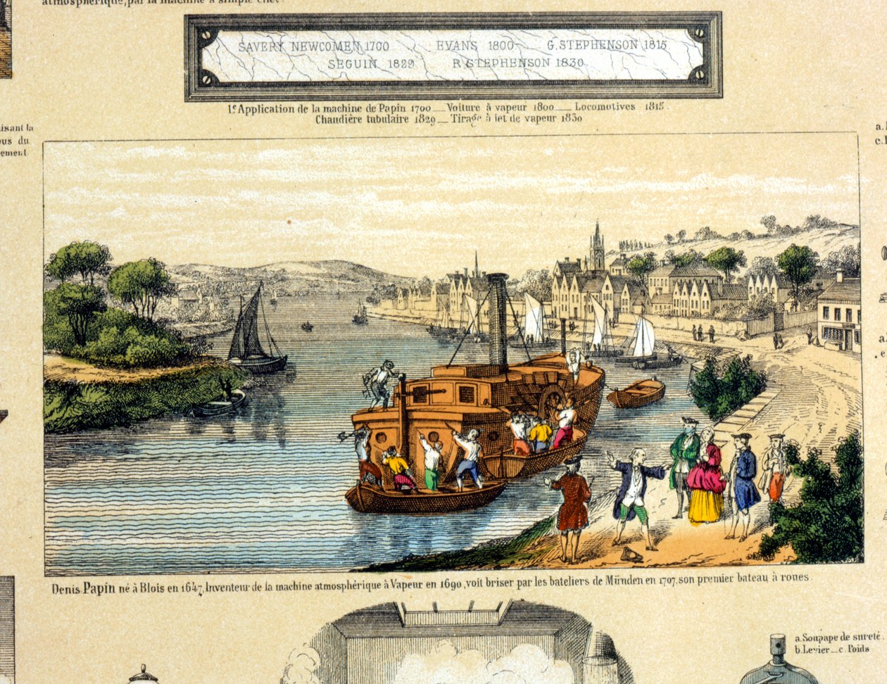 Denis Papin (1647-1712) så sin hjuldamper ødelagt af bådsmændene i Muenden i 1707 af French School