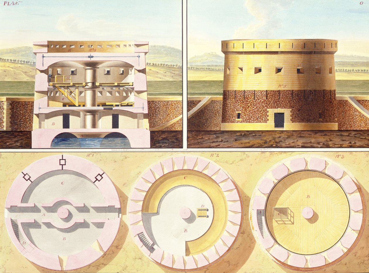 Design til en befæstning i udkanten af Paris - et perspektivbillede, snit og tre plantegninger af Central Tower, ca. 1813 (wc, pen og farvet blæk over blyant på papir) (se også 273040) af French School