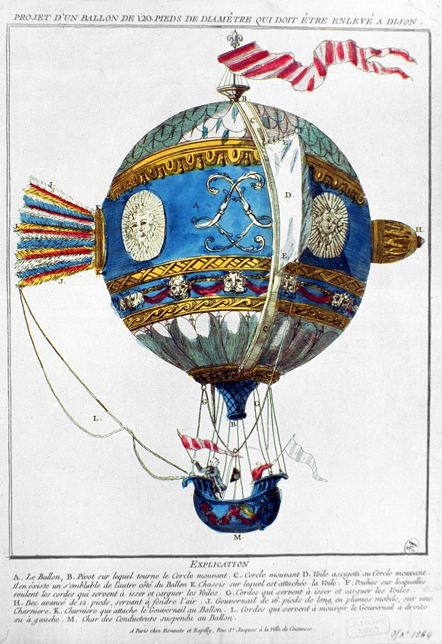 Design til en varmluftballon med en diameter på 120 fod til at lette ved Dijon, ca. 1784 (farvegravering) af French School