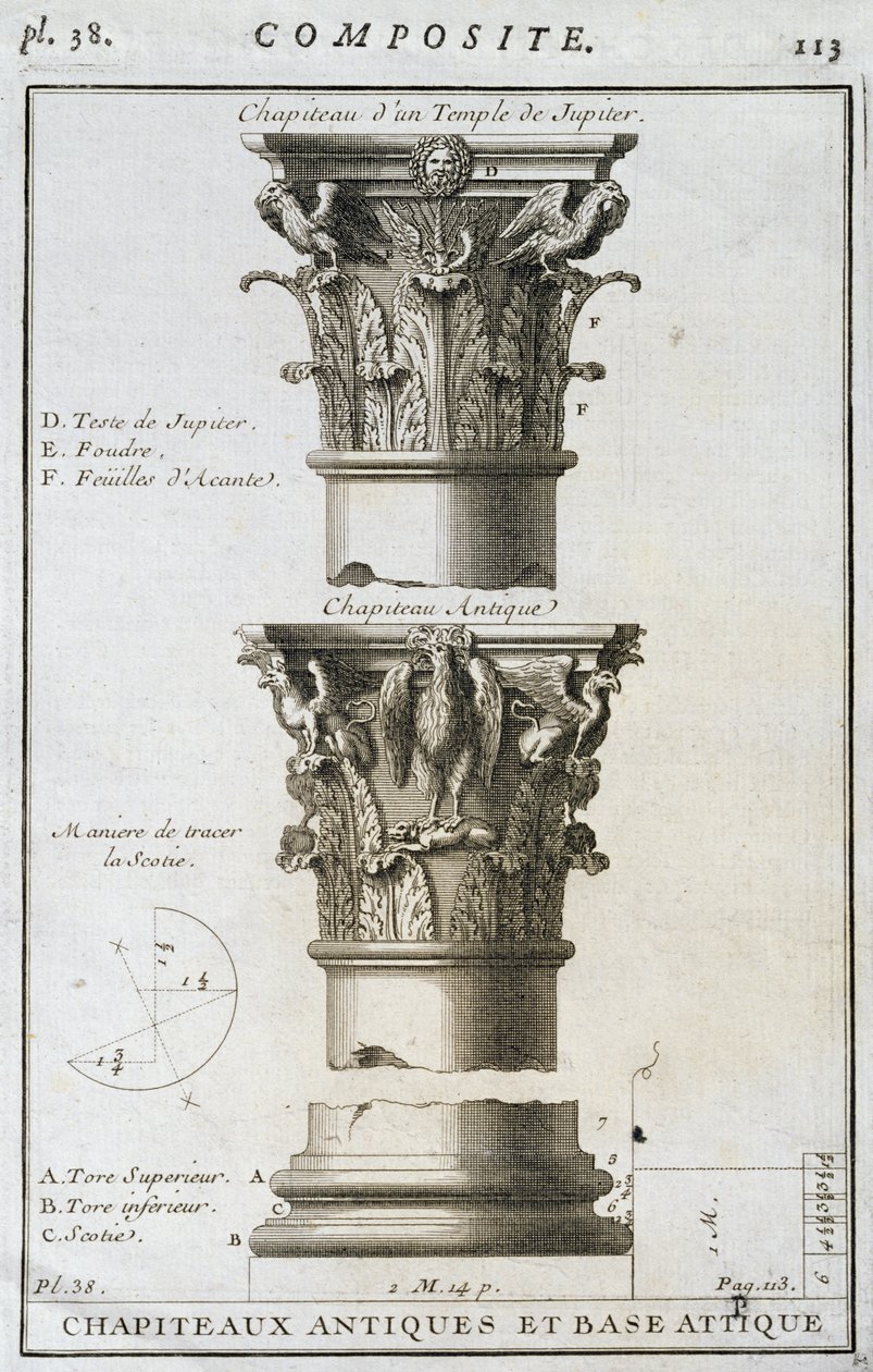 Design til en gammel hovedstad og base fra et Jupiters tempel af French School