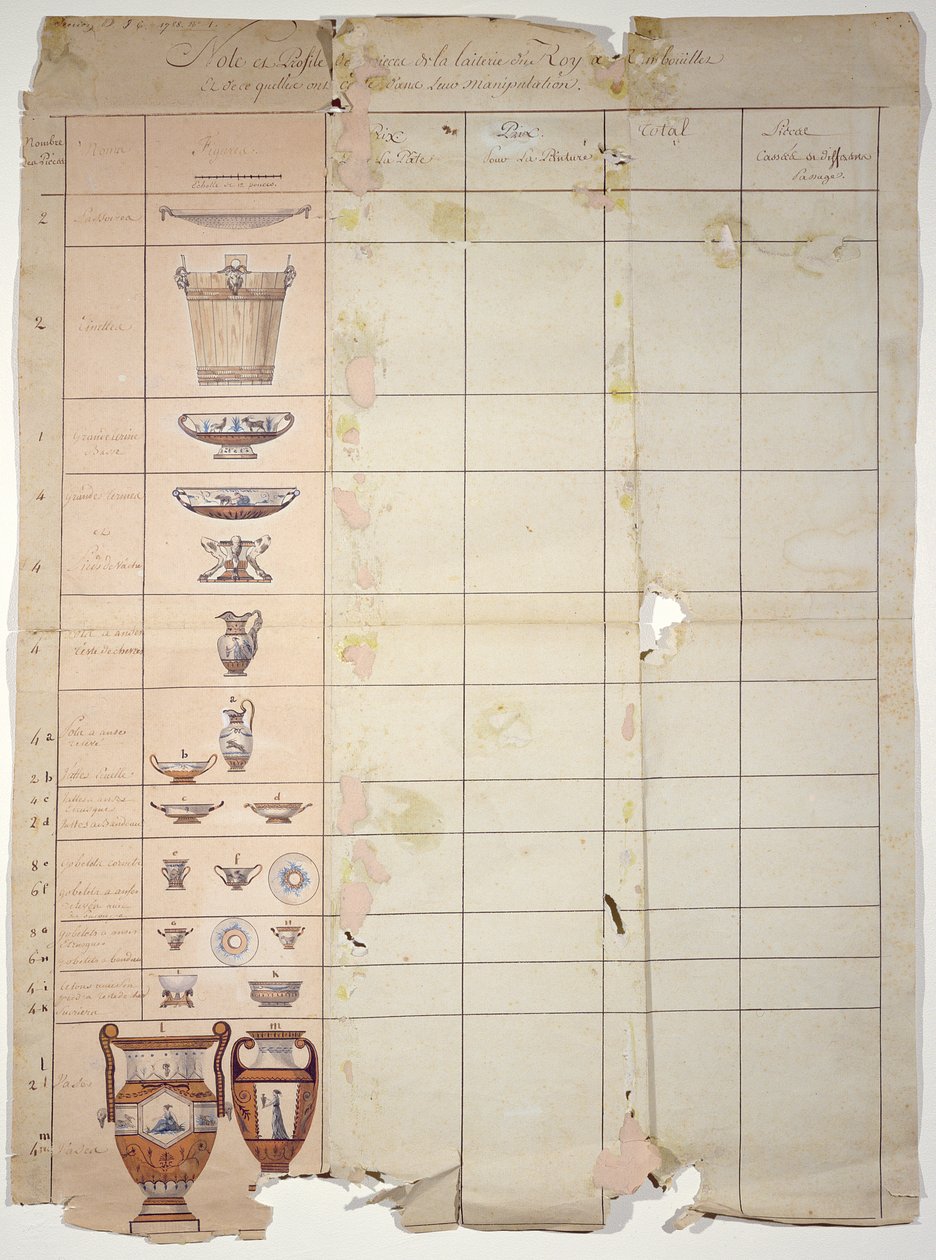 Design til Rambouillet Dairy Service, Sevres Workshop (wc på papir) af French School