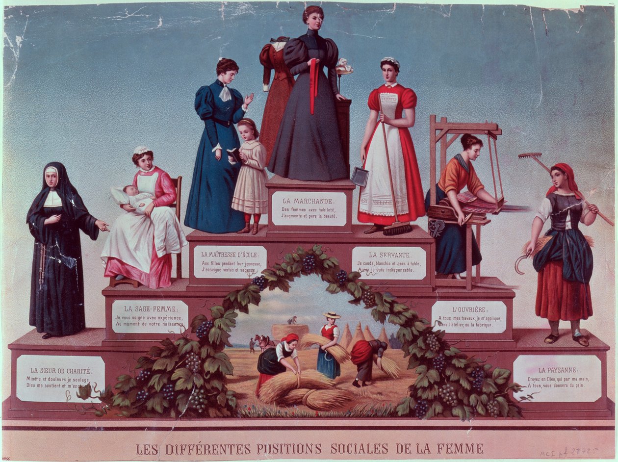 Kvinders forskellige sociale positioner, slutningen af det 19. århundrede (farvegravering) af French School