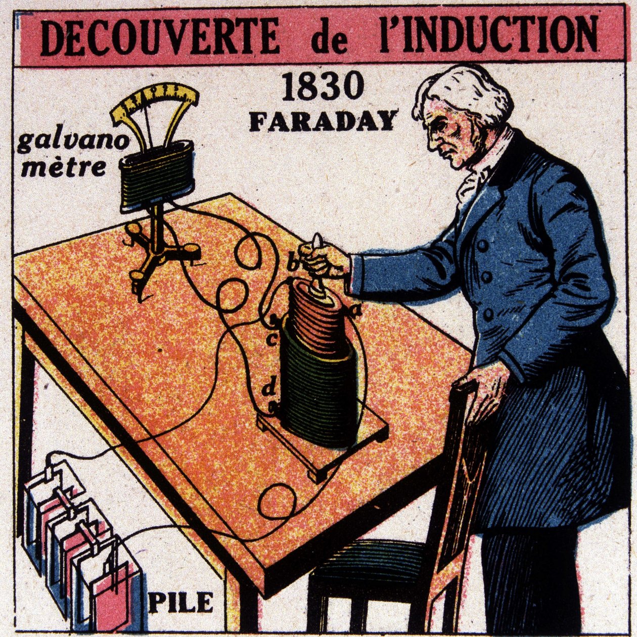 Opdagelse af induktion af Faraday i 1830 - i "L