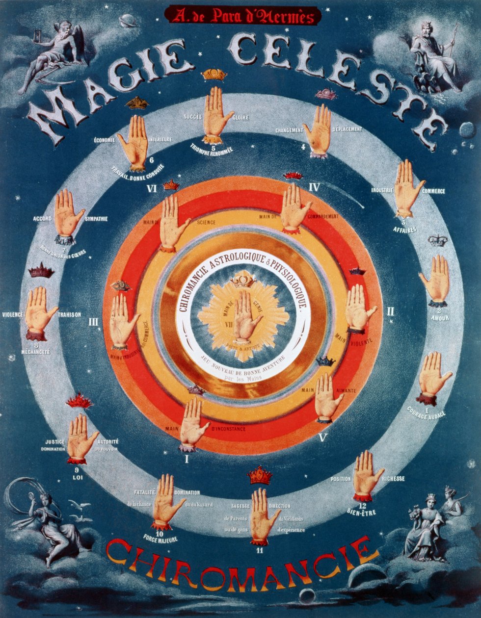 Divinatory game of palmistry af A. de Para dHermes, slutningen af det 19. århundrede af French School