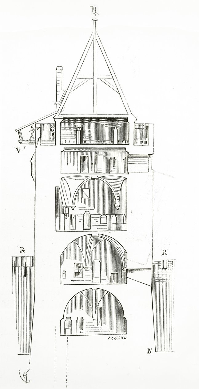 Tegning fra Dictionary of French Architecture fra det 11. til det 16. århundrede, 1861 af French School