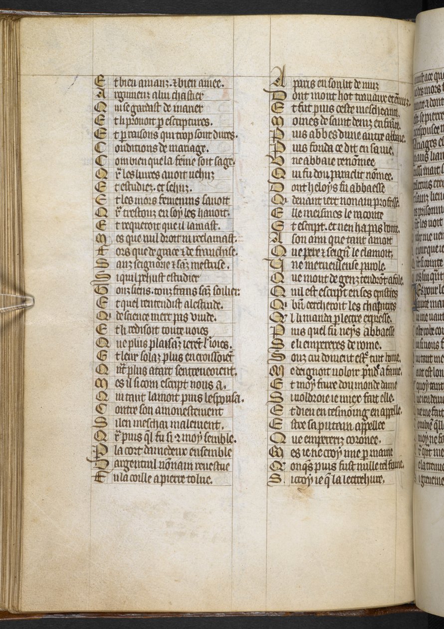 Egerton MS 881 f.65v, Guillaume de Lorris og Jean de Meun, Roman de la Rose (vellum) af French School