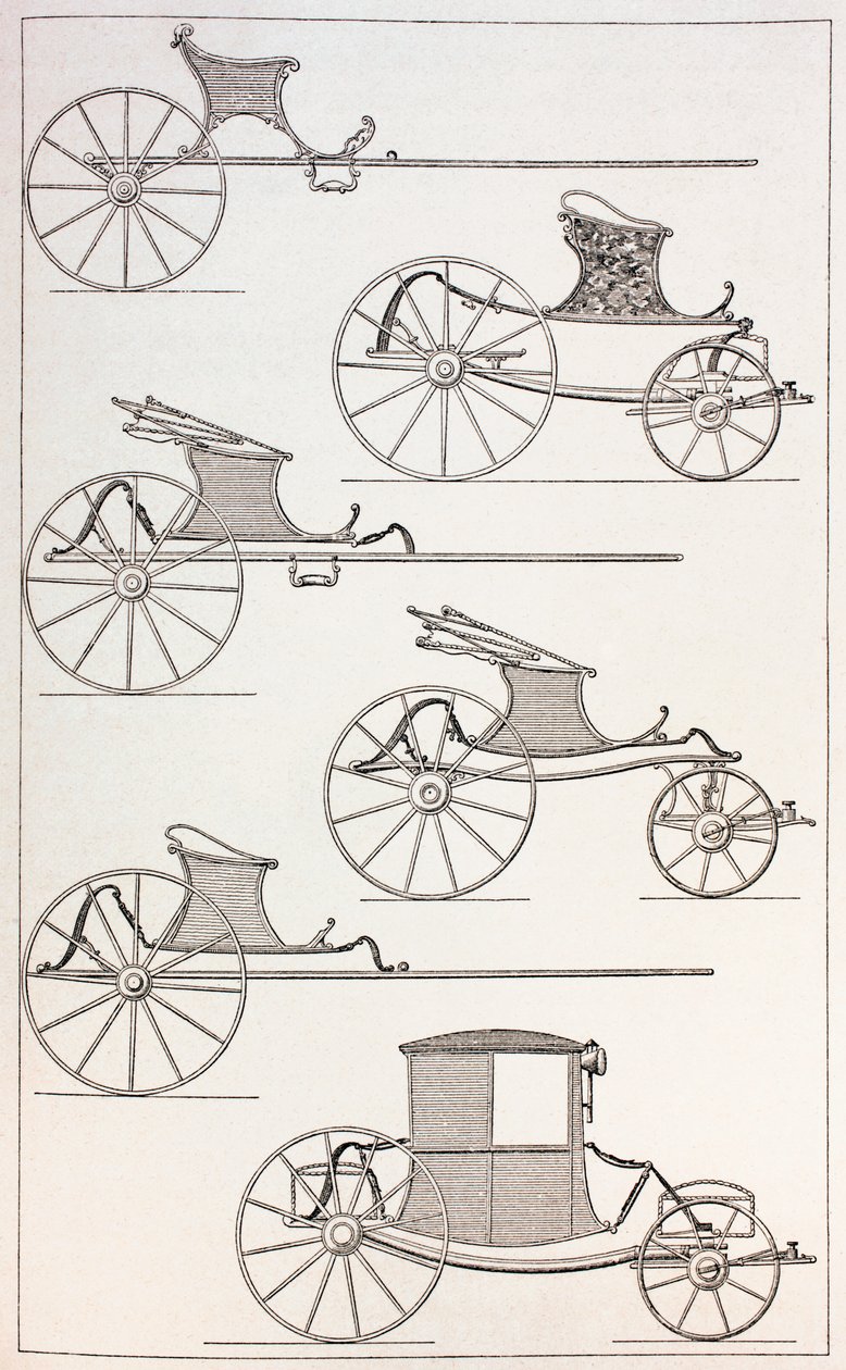 Lette franske vogne fra det attende århundrede, 1875 af French School