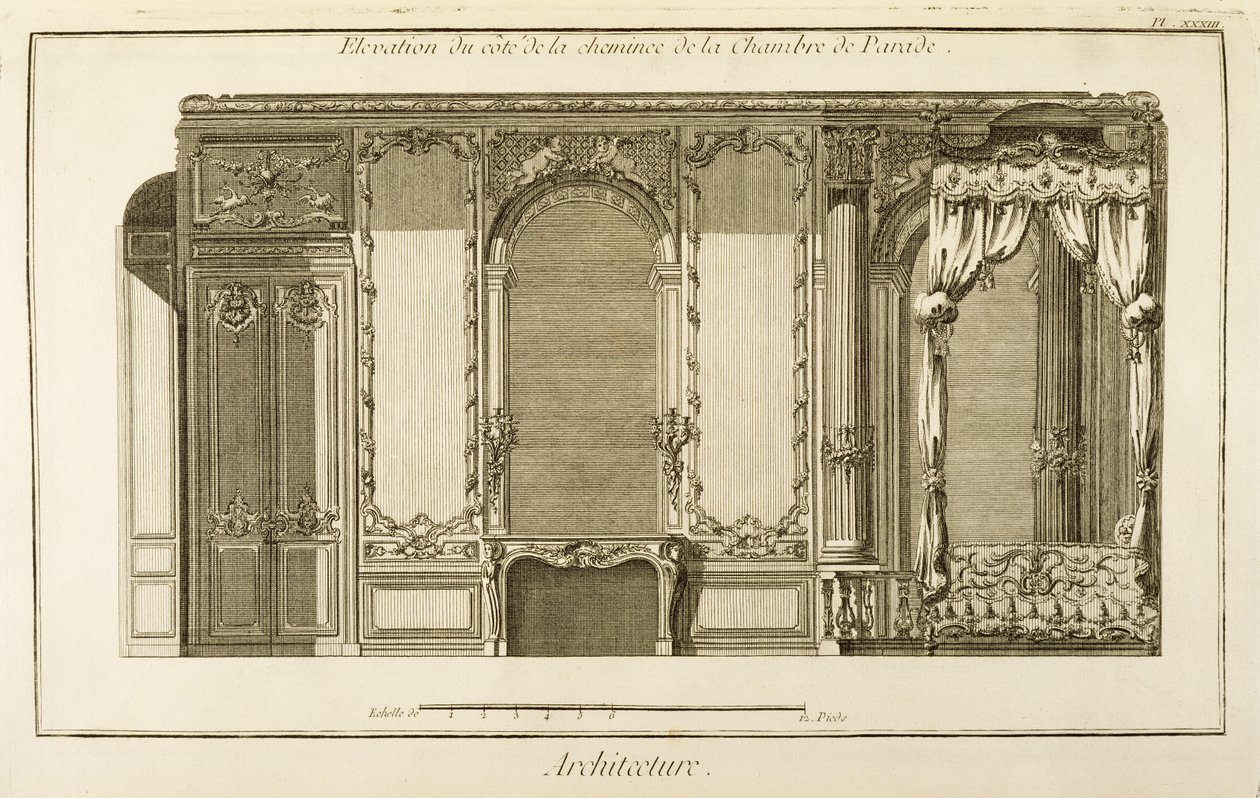 Forhøjning af skorstenssektionen af Parade Chamber, i hertuginden af Orleans lejlighed i Palais Royal i Paris, fra Diderot