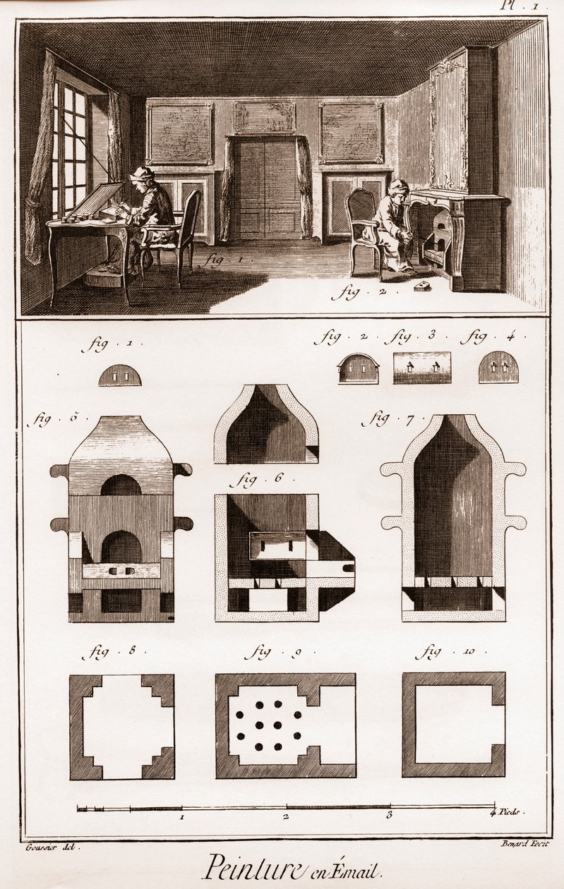 Emaljemaleri - "" The Great Encyclopedia, eller Dictionnaire Raisonne des Sciences, des Arts et des Metiers"" (Encyclopedia or Dictionary of the Sciences, Arts and Professions) af Denis Diderot (1713-1784) og Jean d