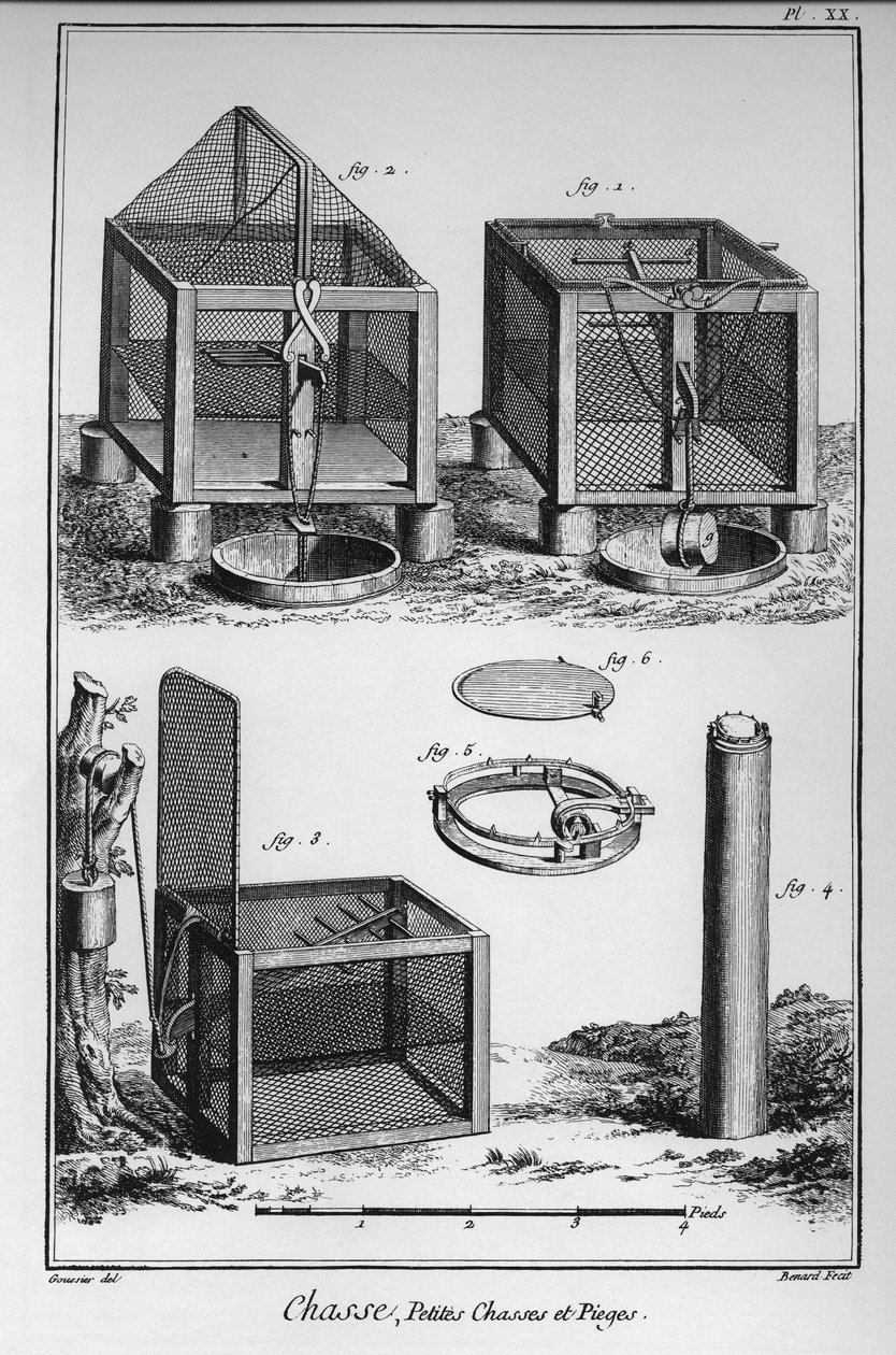 Encyclopedia or Dictionary of the Sciences, Arts and Professions af Denis Diderot (1713-1784) og Jean d
