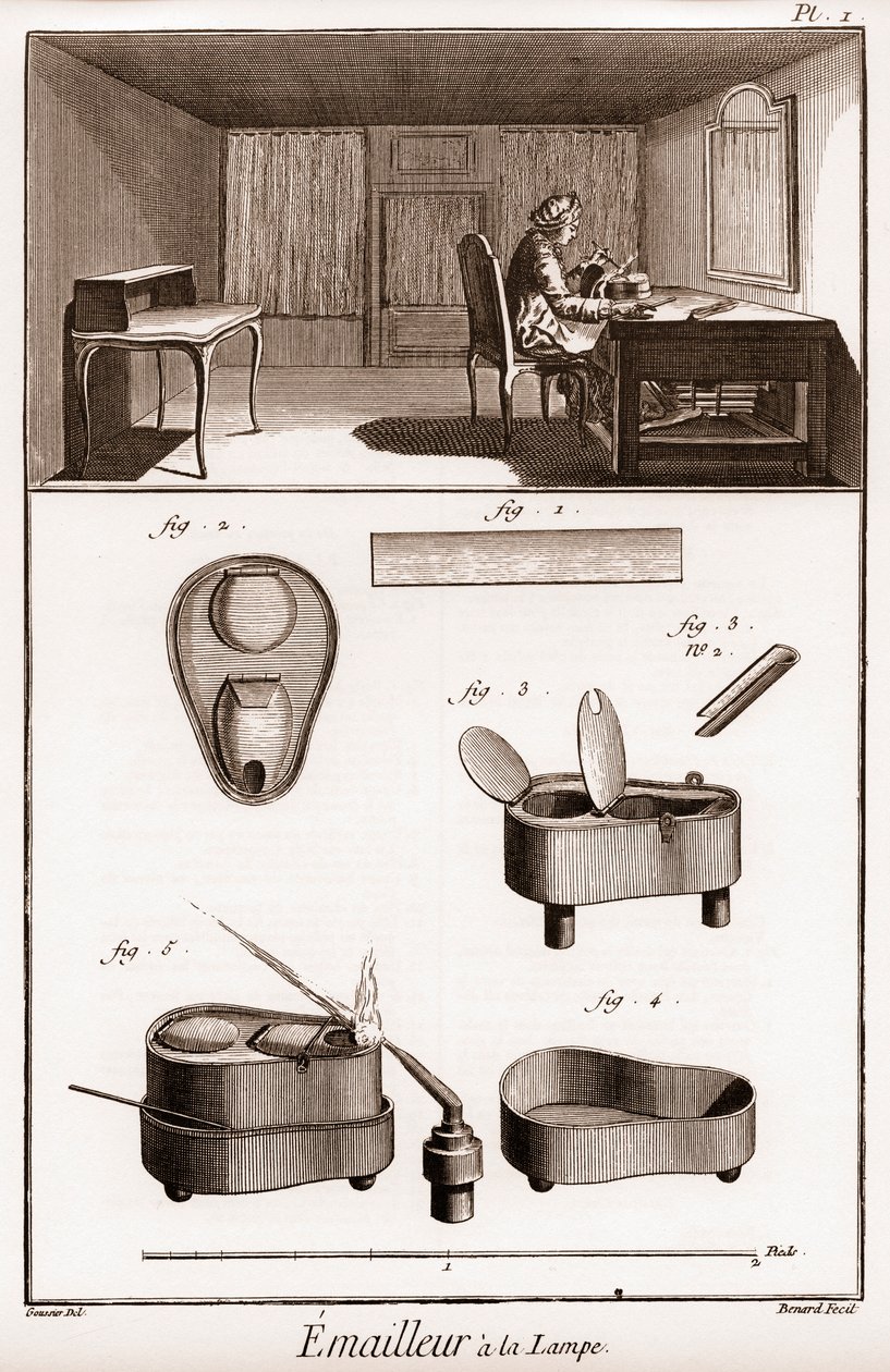Encyclopedia or Dictionary of the Sciences, Arts and Professions af Denis Diderot (1713-1784) og Jean d