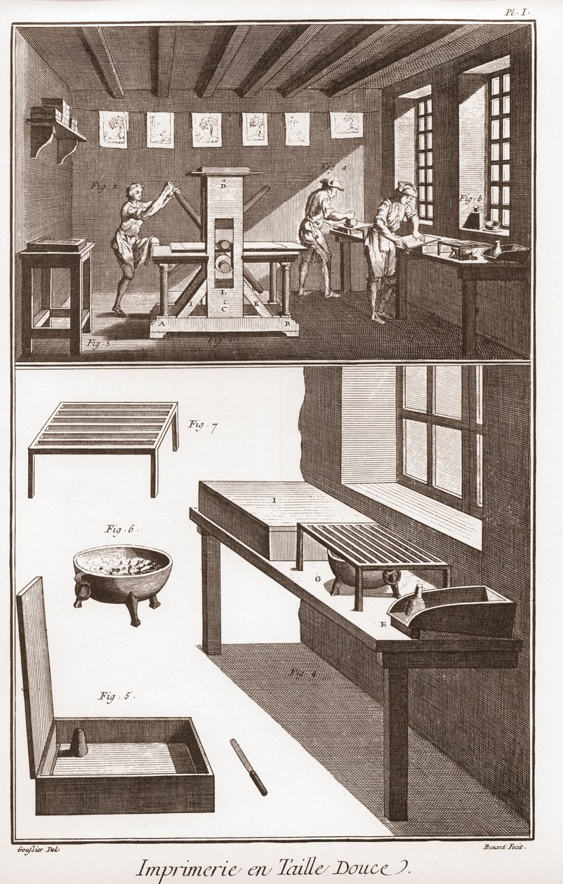 Encyclopedia or Dictionary of the Sciences, Arts and Professions af Denis Diderot (1713-1784) og Jean d