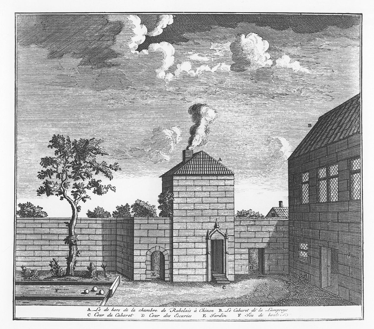 Ydersiden af François Rabelais hus i Chinon (gravering) af French School