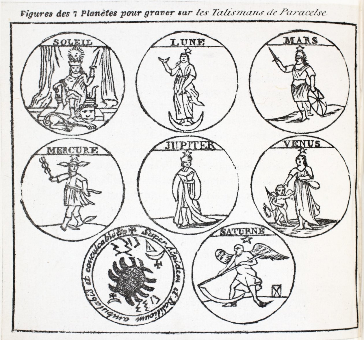 Figurer af de 7 planeter, der skal graveres på Talismanerne fra Aracelse af French School