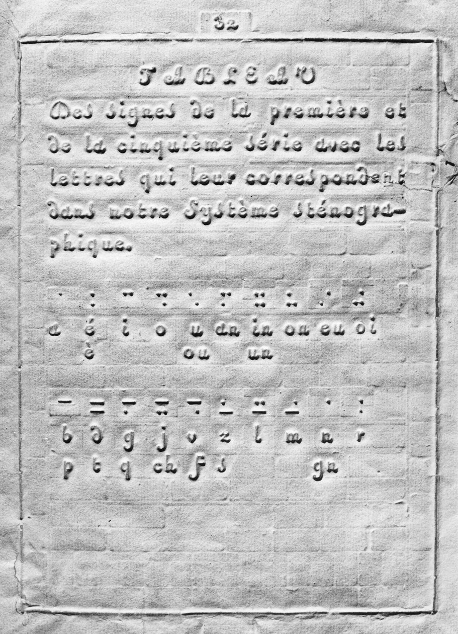 Første side af Metode til at skrive med prikker til brug af blinde af Louis Braille af French School