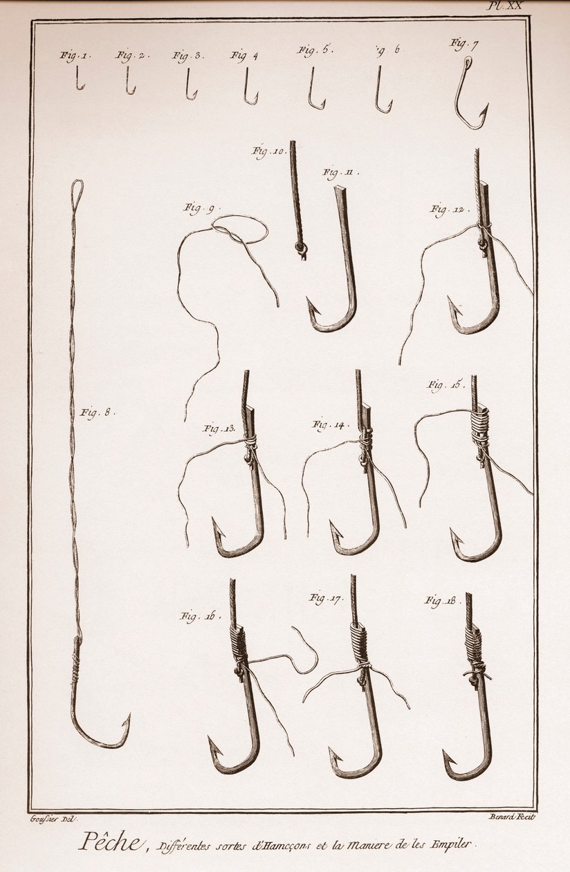 Fiskeri - fiskekrog, fiskekrog - Fiskeri - forskellige slags hamecons - "" The Great Encyclopedie, ou Dictionnaire Raisonne des Sciences, des Arts et des Metiers"" (Encyclopedia or Dictionary of the Sciences, Arts and Professions) af Denis Diderot (1713) - af French School