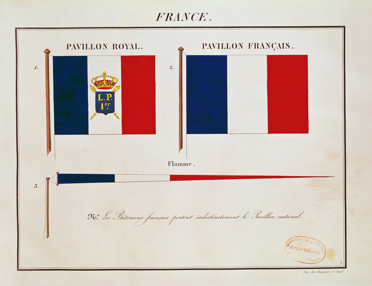 Flag af Louis-Philippe I, fra Pavillions of the Maritime Powers (farvegravering) af French School