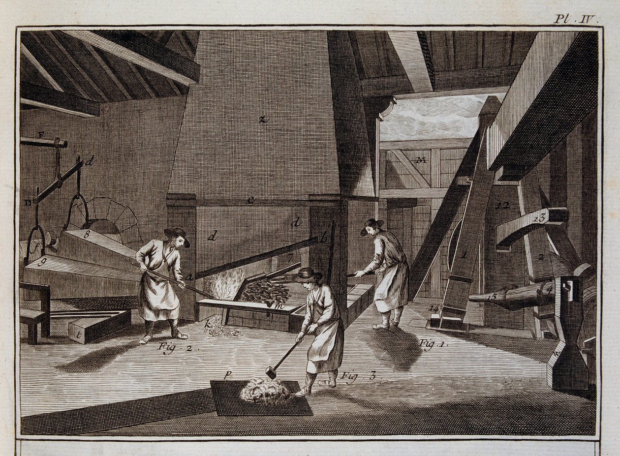 Forge - i "" Encyclopedie"" af Diderot et d