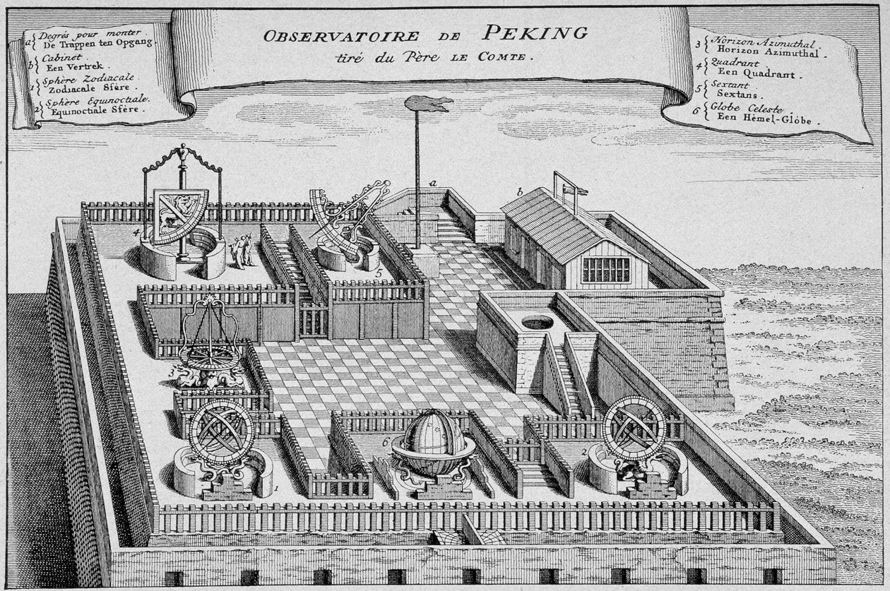 Tidligere kinesisk observatorium i Beijing - baseret på en kobberstik af "The History of Travel"" fra 1747 af French School