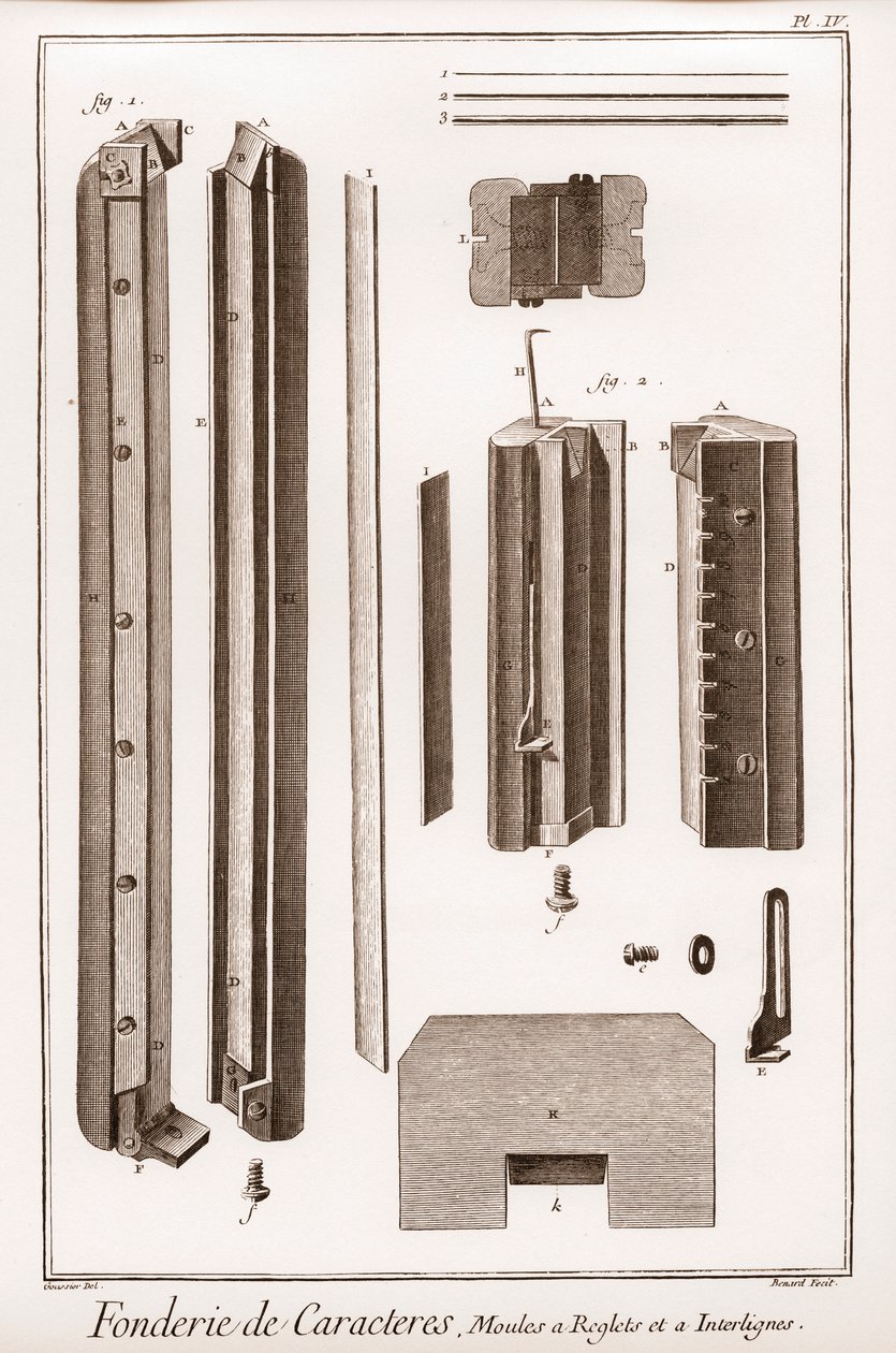 Støberi i figurer - "Den Store Encyclopedie, ou Dictionnaire Raisonne des Sciences, des Arts et des Metiers"" (Encyclopedia or Dictionary of the Sciences, Arts and Professions) af Denis Diderot (1713-1784) og Jean d