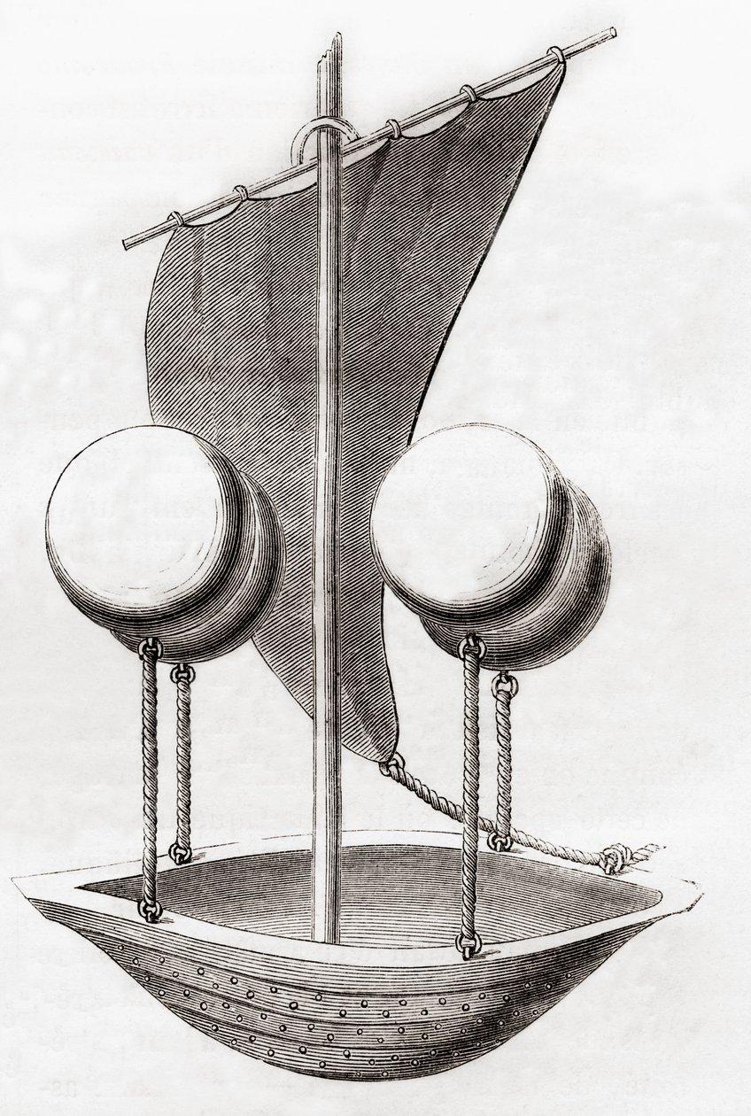 Francesco Lana de Terzis flyvebådskoncept c.1670, fra 