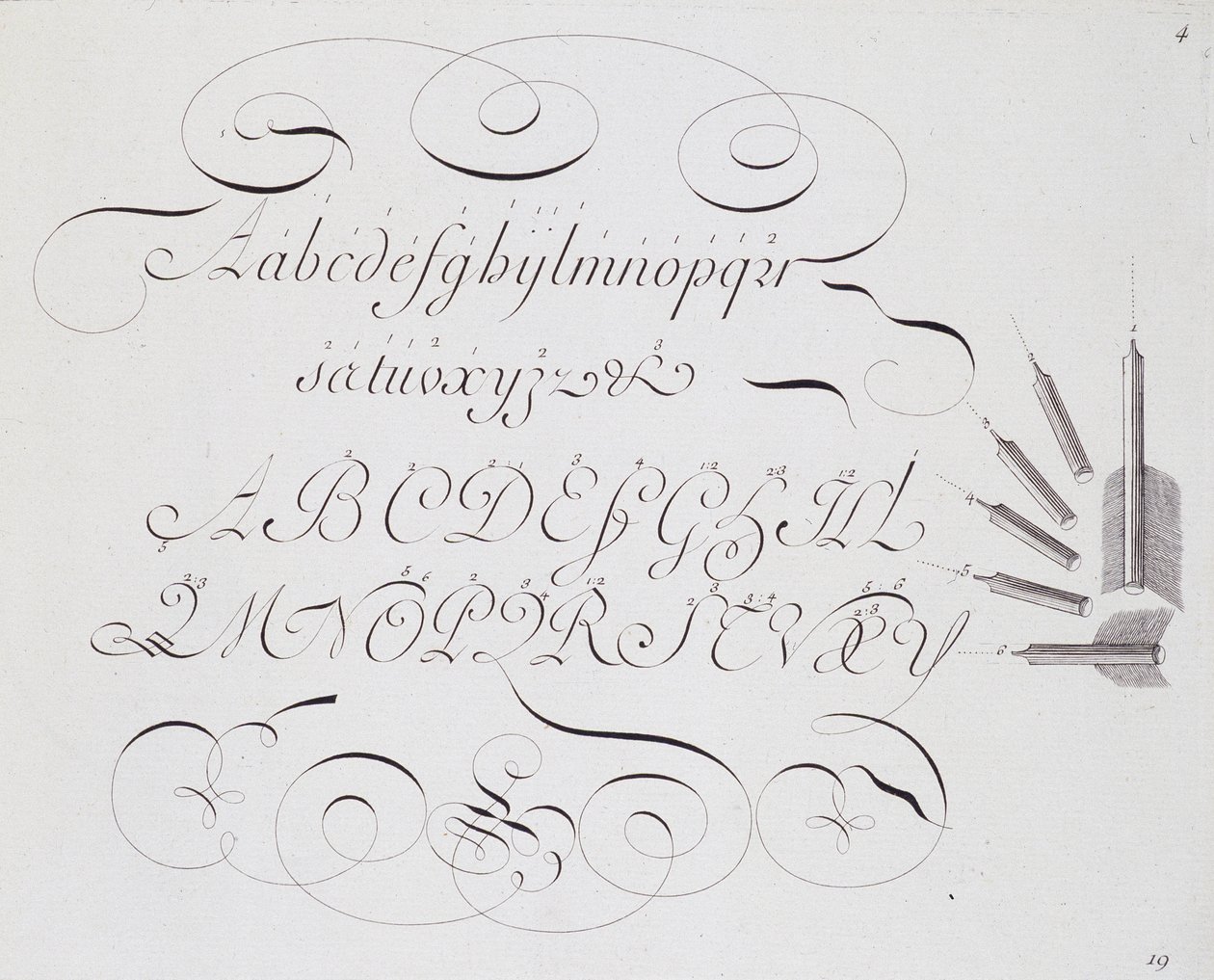 Fransk kalligrafi: "" Les vrays principes de l