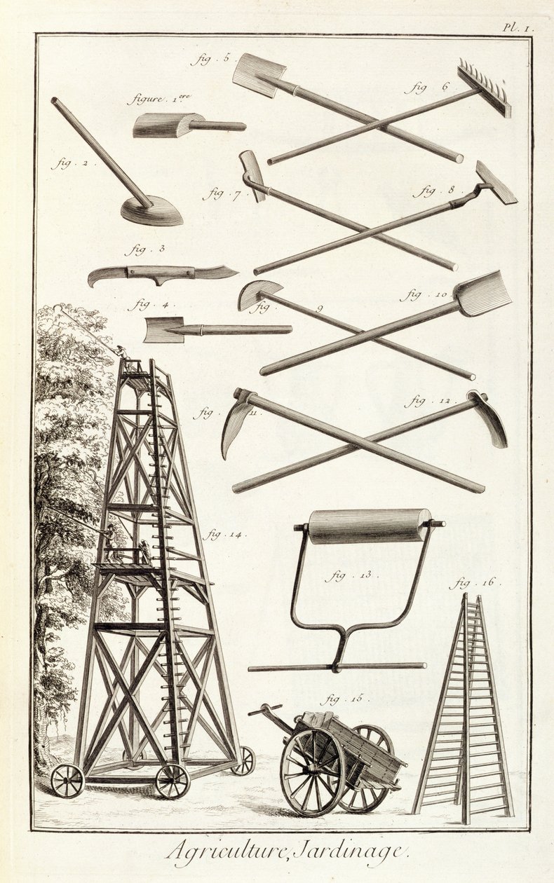 Haveredskaber og en mobil beskæringsplatform fra Encyclopedie des Sciences et Metiers af Denis Diderot (1713-84) udgivet ca. 1770 af French School