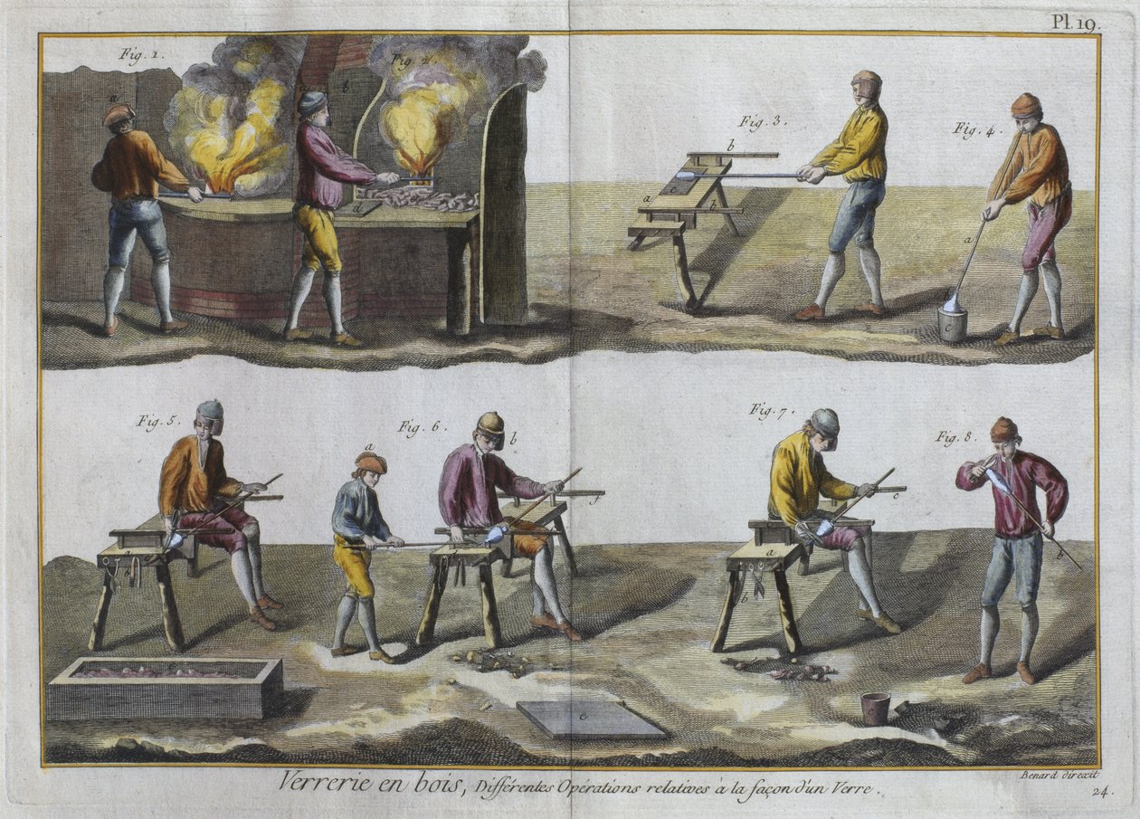 Glaspusteri, illustration fra Encyclopedie des Sciences et Metiers af Denis Diderot (1713-84) indgraveret af Robert Benard (fl.1734) udgivet ca. 1770 (farvestik) (se også 326119) af French School