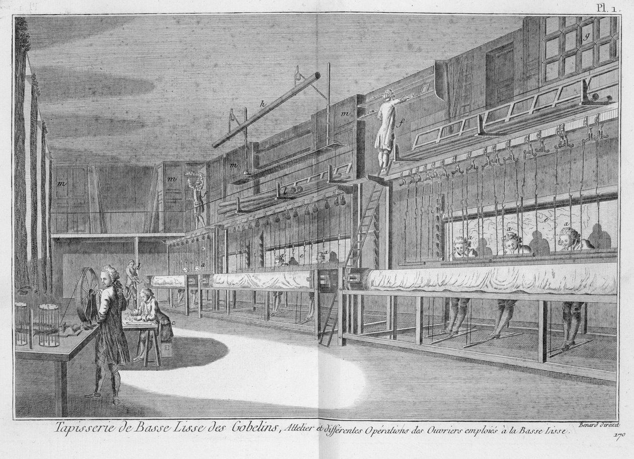 Gobelin-værksteder, fra Encyclopedia af Denis Diderot (1713-84), indgraveret af Robert Benard (f.1734), udgivet ca. 1770 af French School