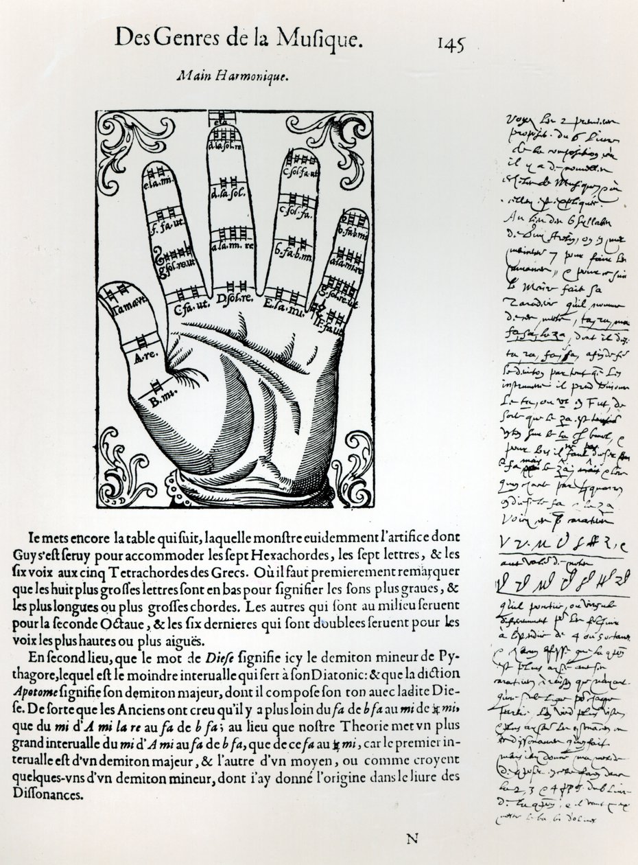 Harmonisk hånd, fra LHarmonie Universelle af Marin Mersenne (1588-1648), 1636 af French School