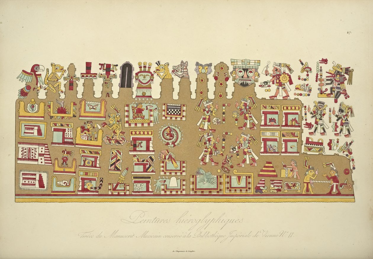 Hieroglyfiske malerier fra mexicansk manuskript II, bevaret på det kejserlige bibliotek i Wien, illustration fra Views of the Cordilleras and Monuments of the Indigenous Peoples of America af Alexander von H af French School