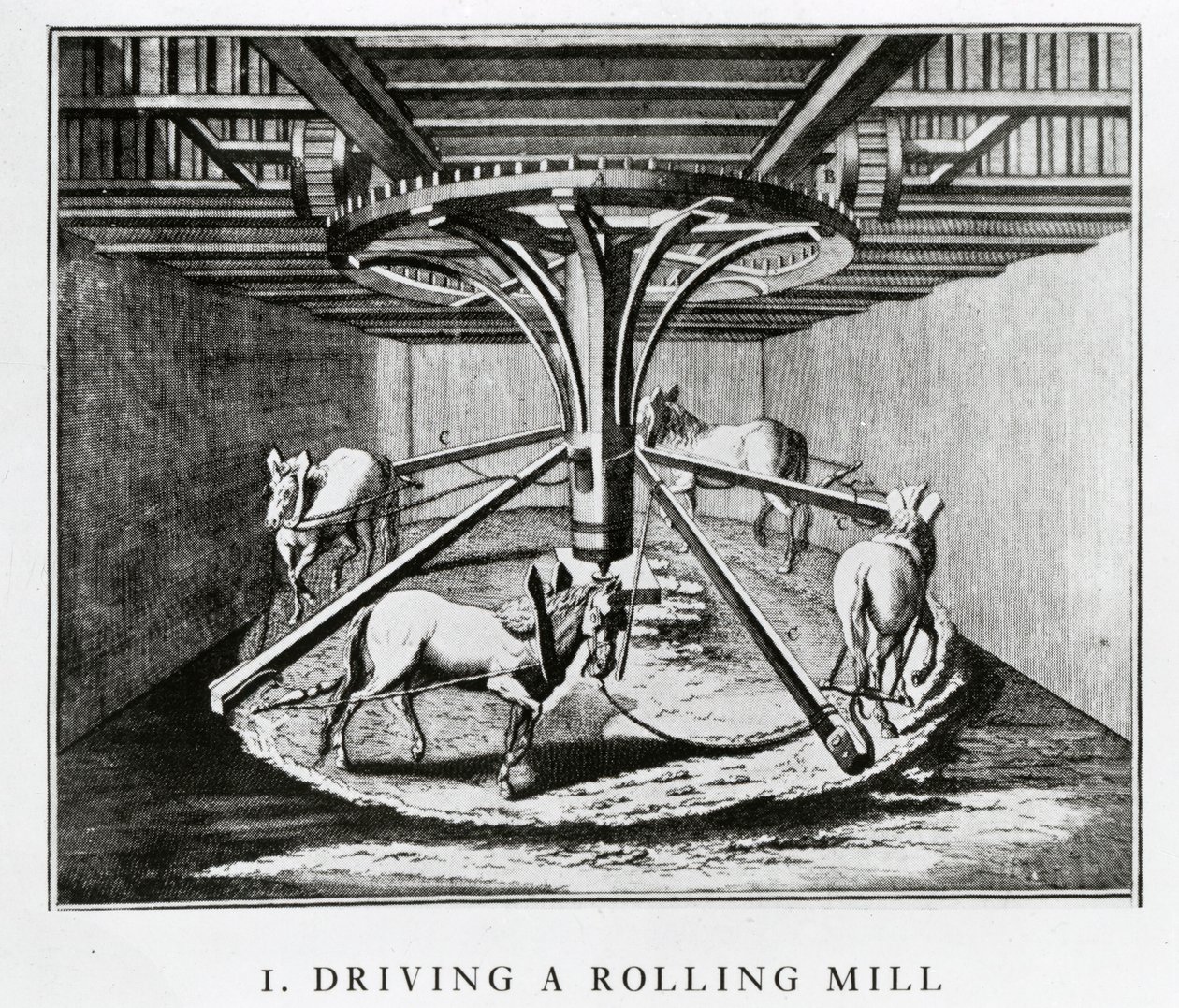 Heste driver et valseværk, fra Encyclopédie af Denis Diderot og Jean le Rond d