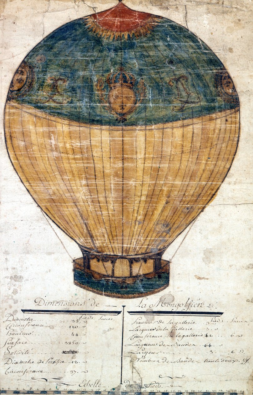 Luftballon fra Montgolfier-brødrene. Original tegning. 1782 af French School