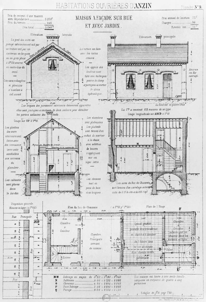 Huse for arbejdere i Anzin, tavle 9 fra Arbejderboliger i alle lande, situation i 1878, Avenir af Emile Muller og Emile Cacheux, Paris, udgivet 1879 af French School