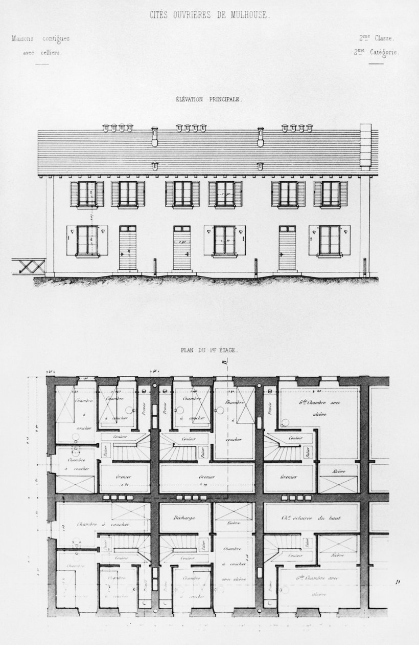Boligudvikling i Mulhouse, slutningen af det 19. århundrede af French School