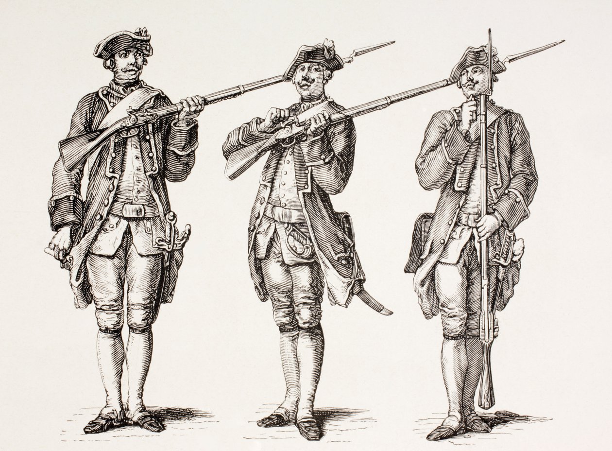 Hvordan man oplader en musket, fra en fransk instruktionsbog fra 1776, fra 