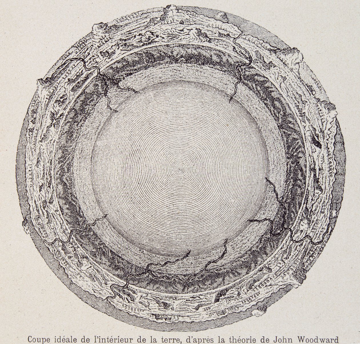 Ideel skåret fra jordens indre, ifølge John Woodwards teori - fra en kobberstik fra året 1735 af French School
