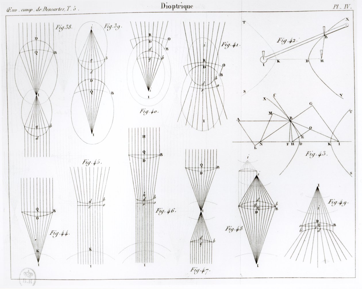 Illustration fra Oeuvres de Descartes udgivet af Victor Cousin, Paris 1824 af French School