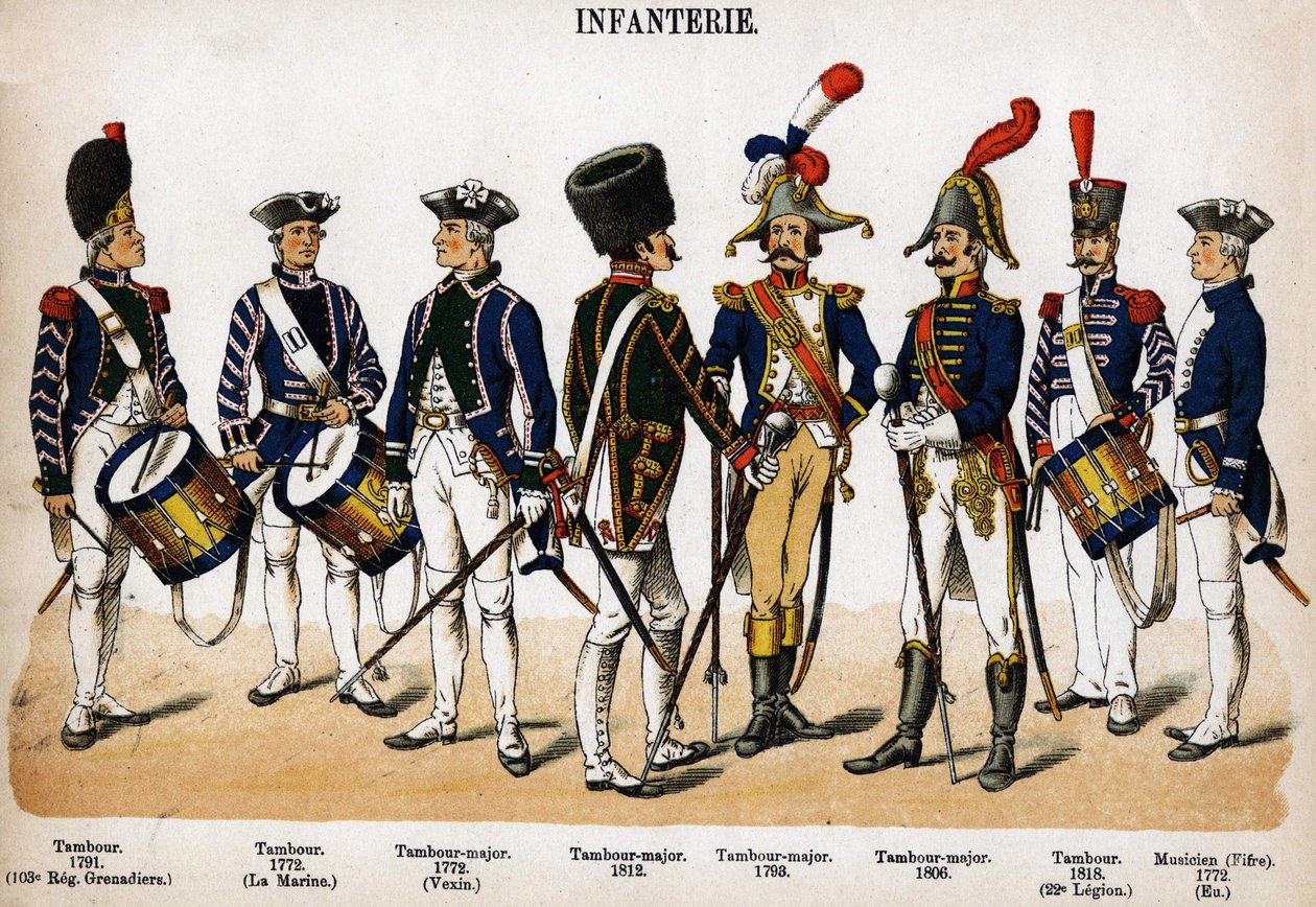 Infanteri: Tromme, trommemajor og musiker fra 1772 til 1818. Tavle fra bogen Les Uniforms de l