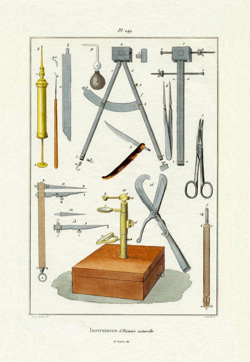 Instrumenter, 1833-39 af French School