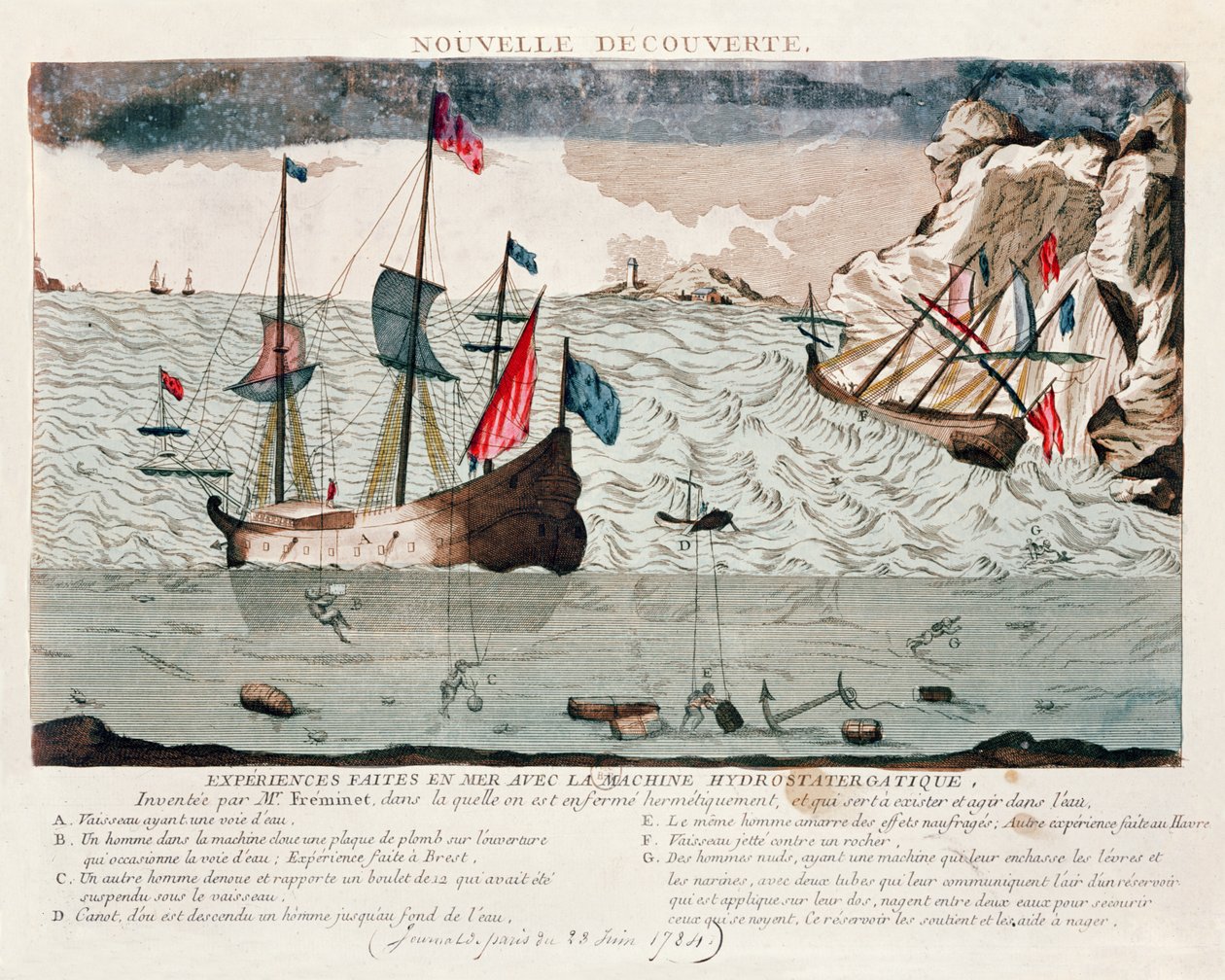 Opfindelse af Sieur Freminet af et system til genbrug af luft og tillader dykkere at trække vejret under vandet, 1784 af French School