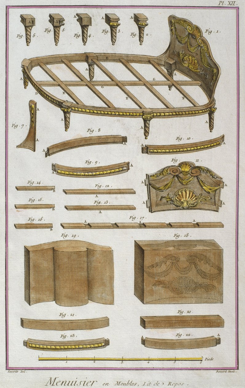 Snedker, en sofa, illustration fra Encyclopedie des Sciences et Metiers af Denis Diderot (1713-84) indgraveret af Robert Benard (fl.1734) udgivet ca. 1770 (farvegravering) af French School