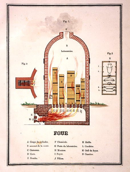 Ovn til brænding af fajance, fra et bind litografier, der viser eksempler på fajance (farve litho) af French School