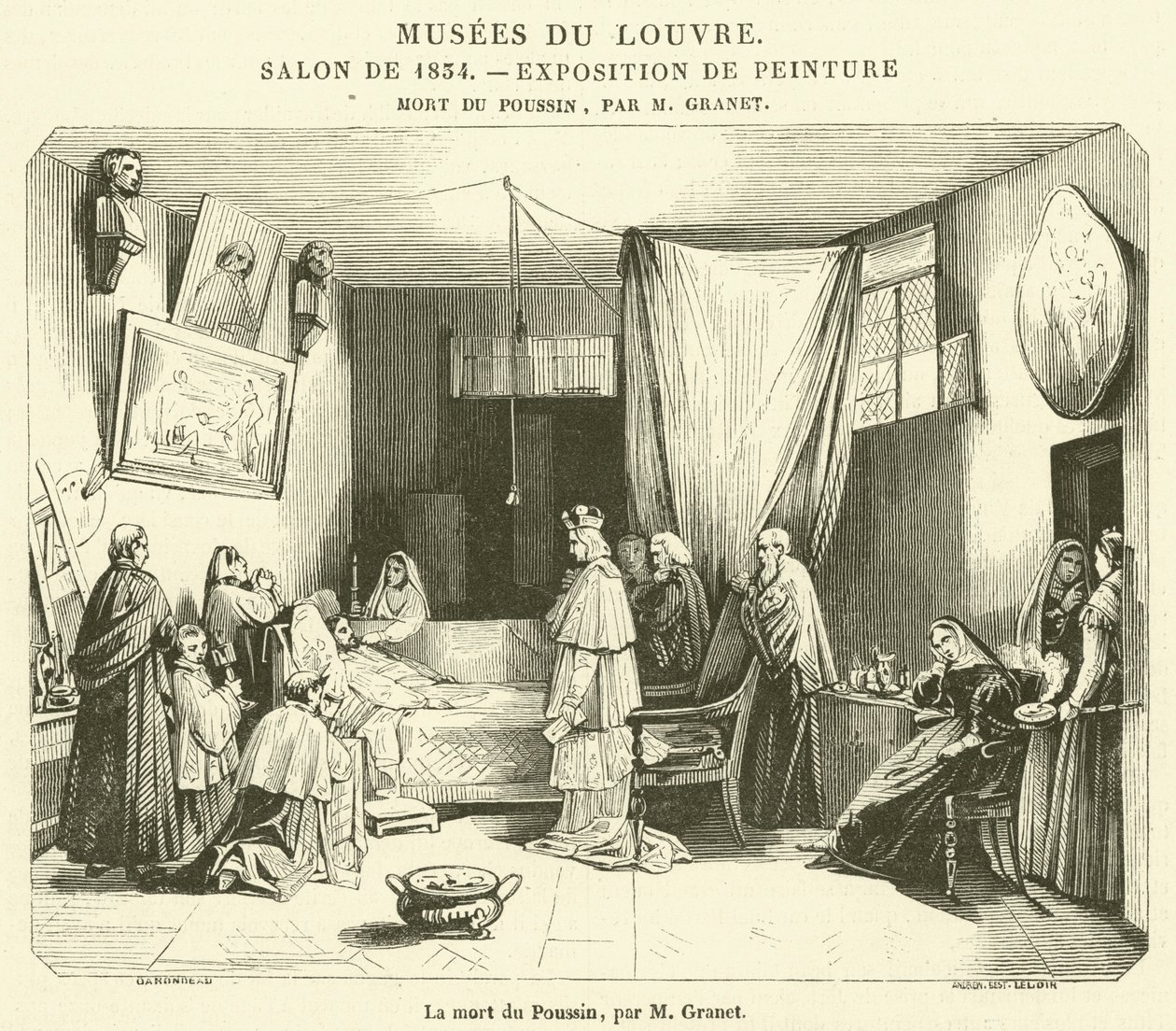 Poussins død (kobberstik) af French School