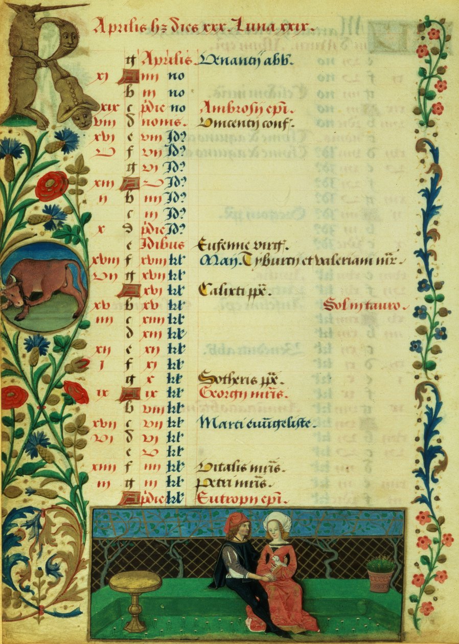 Lat 1173 f.2v April; To elskende siddende udendørs, af Robinet Testard, fra Charles of Angoulemes timer af French School