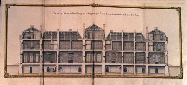 Den langsgående sektion af Chateau de Petit-Bourg, der viser kongen og dronningens suite af værelser af French School