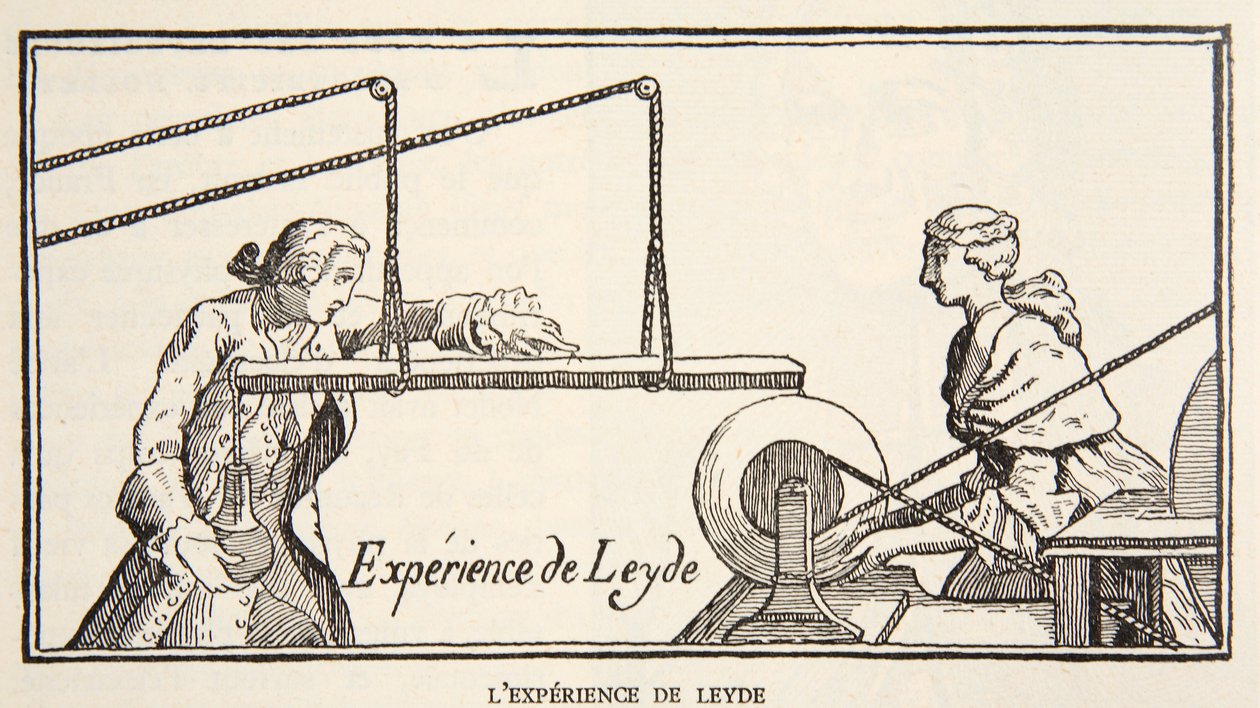 Leydes-eksperiment, kopi af Boris Mestchersky, kopi af Boris Mestchersky (d.1957) illustration fra Histoire de la Nation Francaise, Sciences, bind I & II, af Gabriel Hanotaux (1853-1944), 1924 (tændt af French School